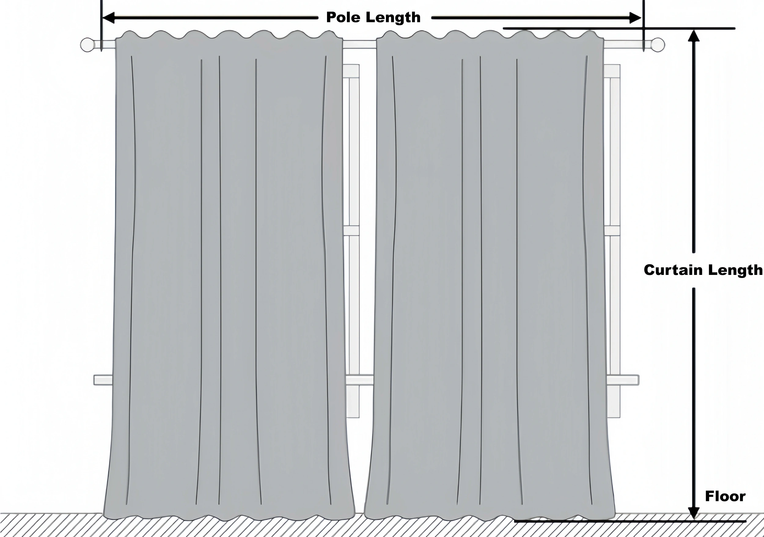 Measurement Curtains