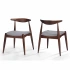 Darphe Modern Designer  Rubberwood Dining Chairs  Set of 2